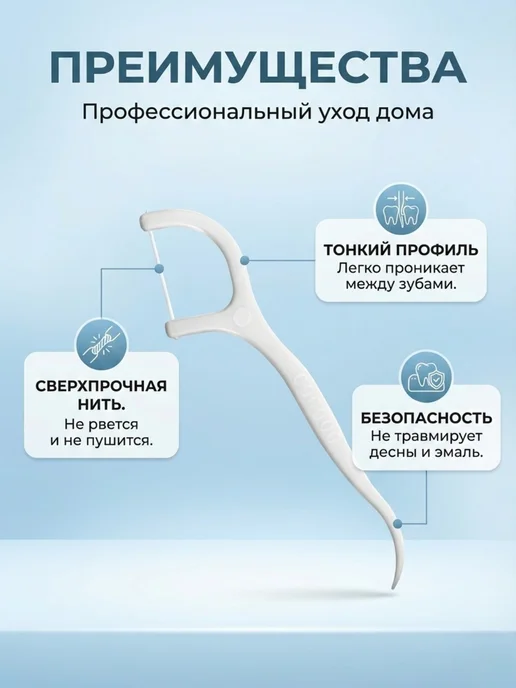 Zummi LLC Флоссеры детские с нитью 30шт дорожные, 30 шт, фото 3