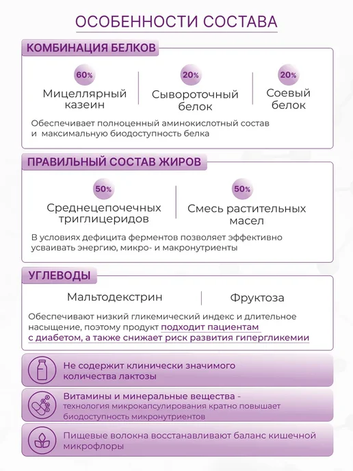 INNOVANTA NUTRITECHNOLOGY Энтеральное питание при химиотерапии с нейтральным вкусом, Белковое питание для онкобольных, фото 4