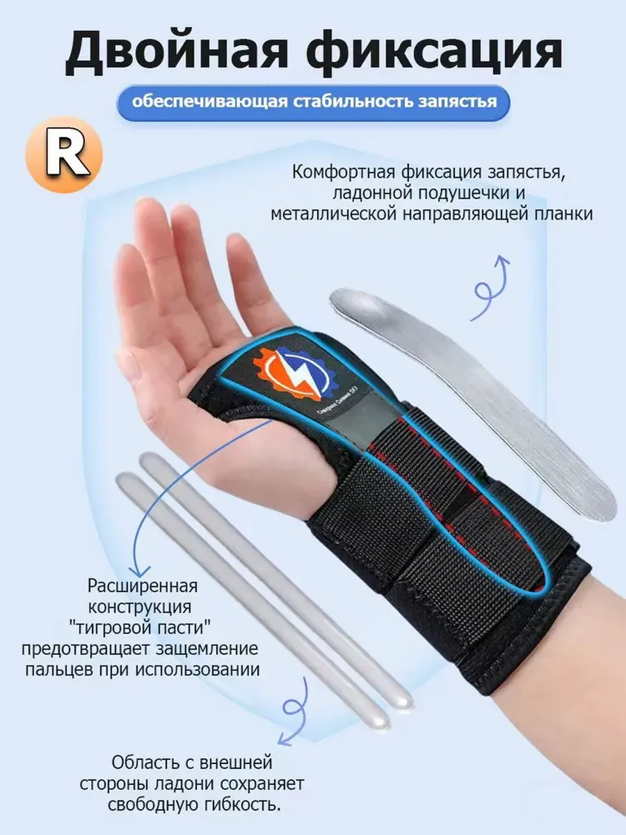 Бандаж на лучезапястный сустав ортез ортопедический