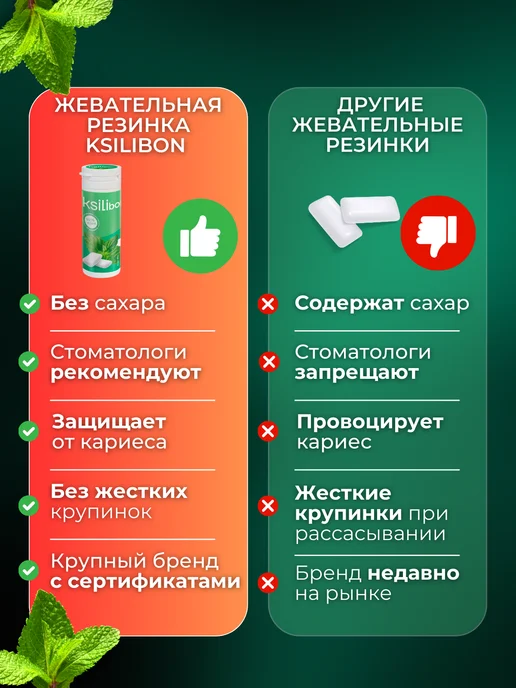 Ksilibon Жевательная резинка с ксилитом, мята 3 упаковки, 90 штук, вариант, фото 3