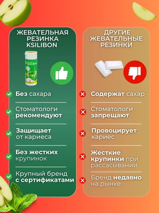 Ksilibon Жевательная резинка Зеленое яблоко, 30 шт, 3 шт, фото 3