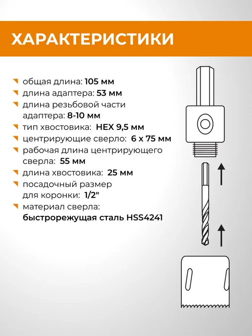Rage Сверло центрирующее для биметаллических коронок 14 - 30 мм, вариант, фото 2