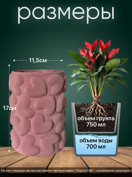 Tropical Vibe Кашпо белое для цветов под фитильный полив 1 л, 1,75 л, фото 2