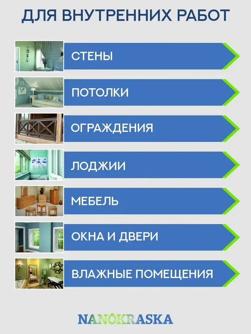 NANOKRASKA Краска по дереву белая, белый, фото 3
