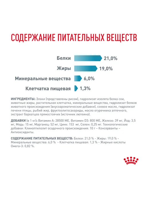 Сухой корм Royal canin При Пищевой для собак, 4 кг, фото 2