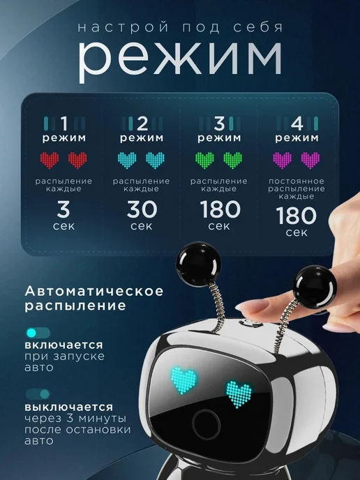 Ароматизатор в машину робот, черный, фото 2