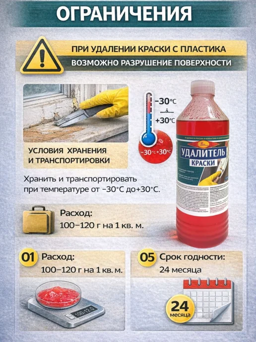 Новбытхим Удалитель краски- не вызывает коррозии,590гр, 590 г, фото 2