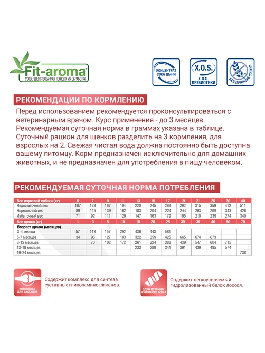 Сухой корм MONGE Joint Mobility для собак, 2 кг, фото 4