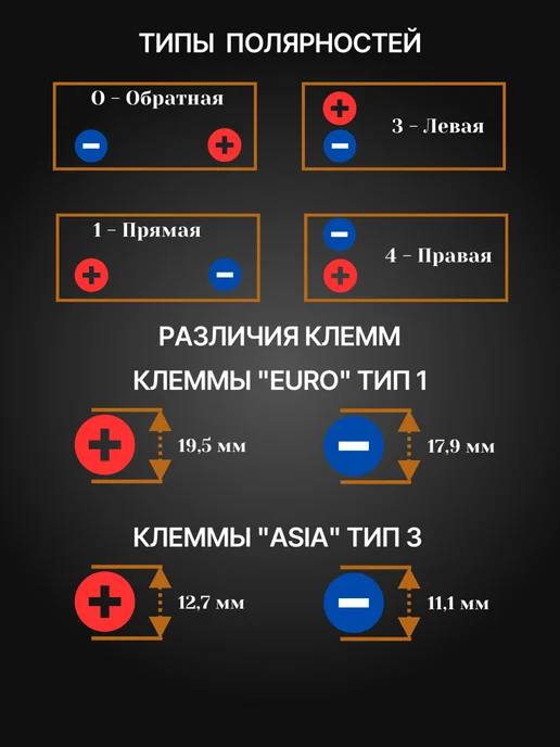 RDrive Аккумулятор мотоциклетный 14Ач 200А, Прямая полярность, вариант, фото 5