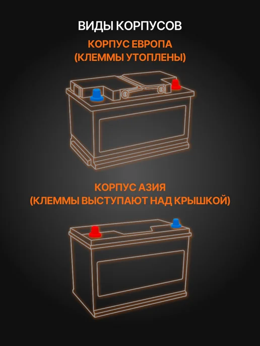 RDrive Аккумулятор мотоциклетный 14Ач 200А, Прямая полярность, вариант, фото 6