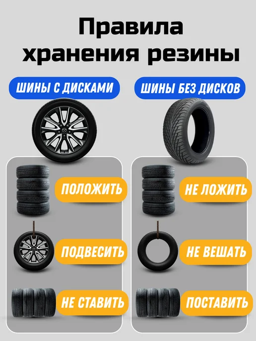 LADISLAV COMPANY Пакеты для хранения колес серые R22 4 шт, 20 шт, фото 5