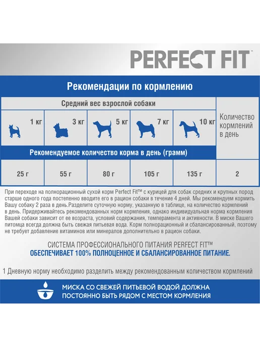 Сухой корм PERFECT FIT Набор для собак, мелкие, 1,2 кг, фото 3