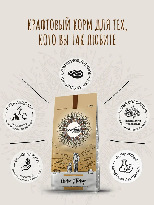 Сухой корм CRAFTIA Инд… для собак, крупные, средние, курица, 10,12 кг, фото 2