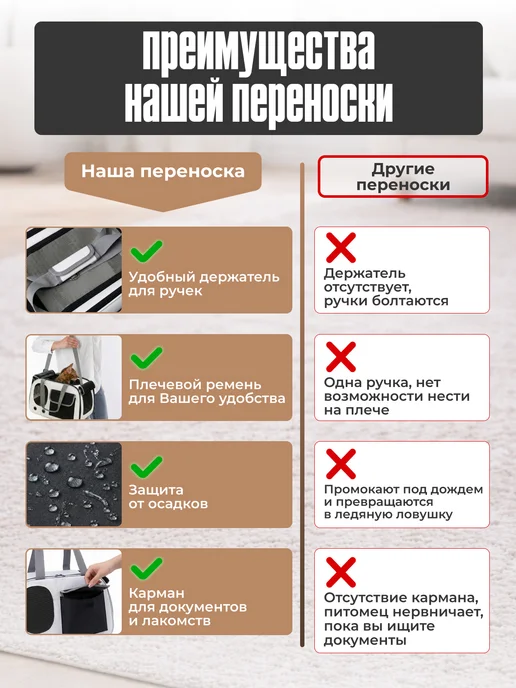 PlatSer Group Сумка переноска для кошек и собак, вариант, фото 4