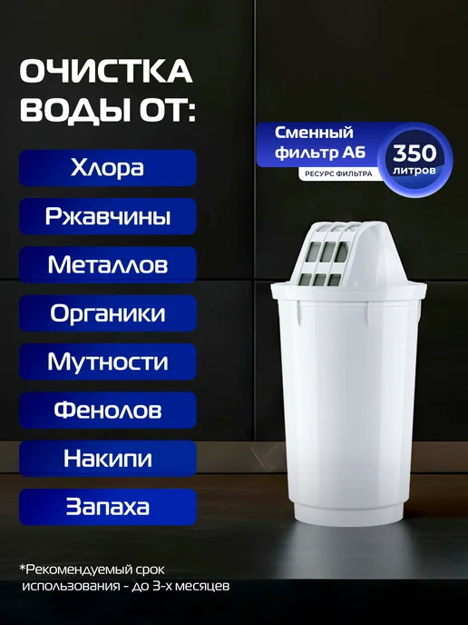 Аквафор Комплект модулей сменных фильтрующих А6 (2 шт.), 2 шт, фото 2