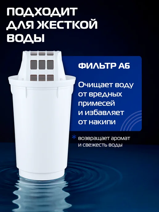 Аквафор Комплект модулей сменных фильтрующих А6 (2 шт.), 2 шт, фото 4