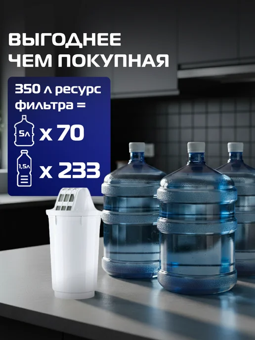 Аквафор Комплект модулей сменных фильтрующих А6 (2 шт.), 2 шт, фото 8