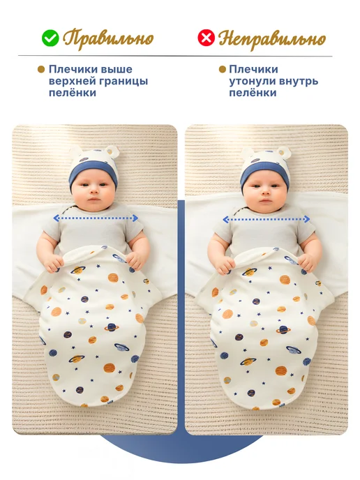 Уютная коллекция Пеленка кокон для новорожденных на липучках с шапочкой, синий, фото 8