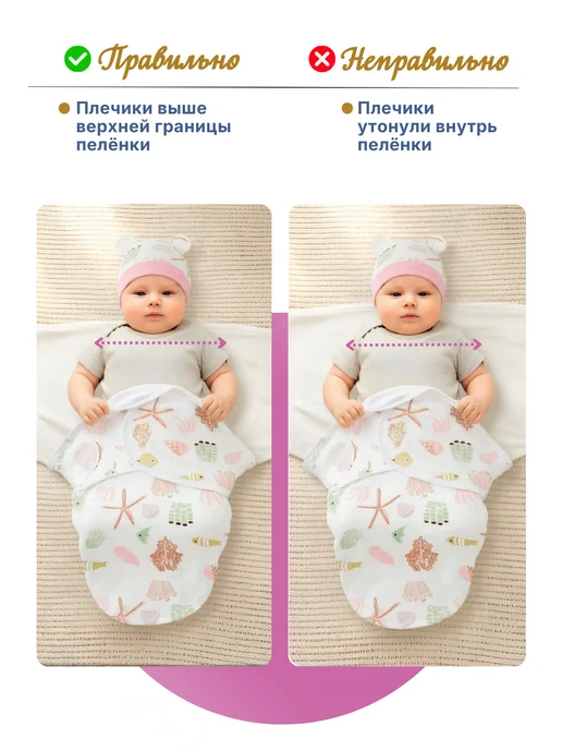 Уютная коллекция Пеленка кокон для новорожденных на липучках с шапочкой, белый, фото 7