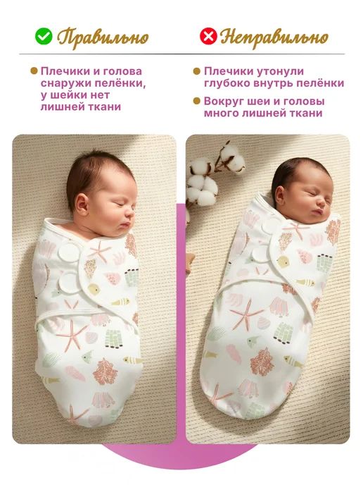 Уютная коллекция Пеленка кокон для новорожденных на липучках с шапочкой, белый, фото 8