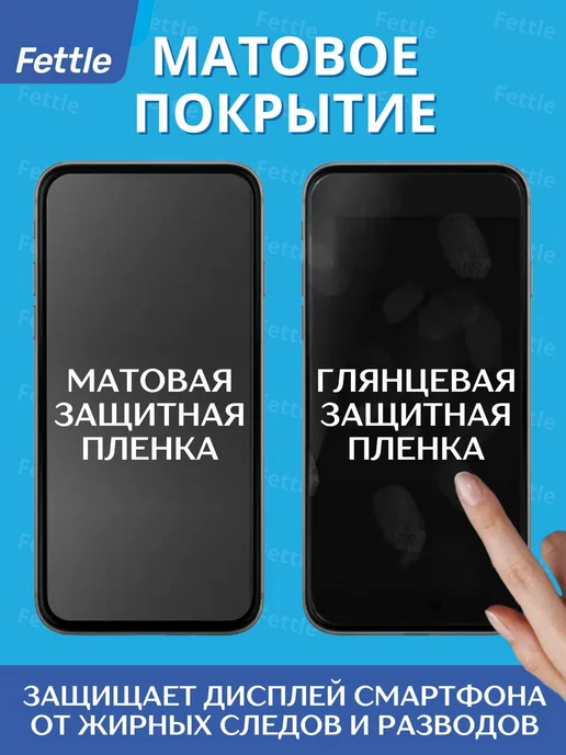 Fettle Матовая защитная пленка на Honor X6c, вариант, фото 3