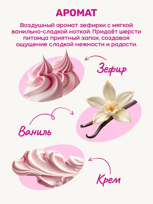 ZOORIK Парфюмированный спрей для собак и кошек зефирка, 100 мл, 100 мл, фото 5