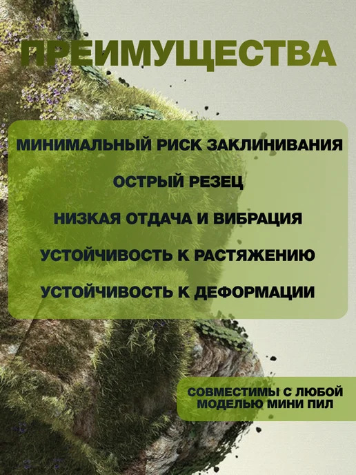 Шина 8 дюймов для пилы, цепи 8" в комплекте, 8 дюймов 8 в, фото 2