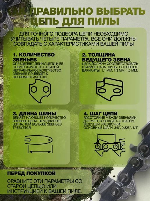 Шина 8 дюймов для пилы, цепи 8" в комплекте, 4 дюйма и аккумуляторной, фото 3