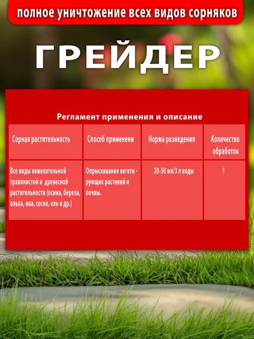 АВГУСТ Грейдер Средство от сорняков 200мл кор колп, 250 мл, фото 2