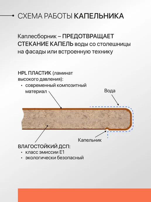 Сурская мебель Столешница для кухни для стола 2200х600[26 см Дуб Вотан, 2200x600, фото 4