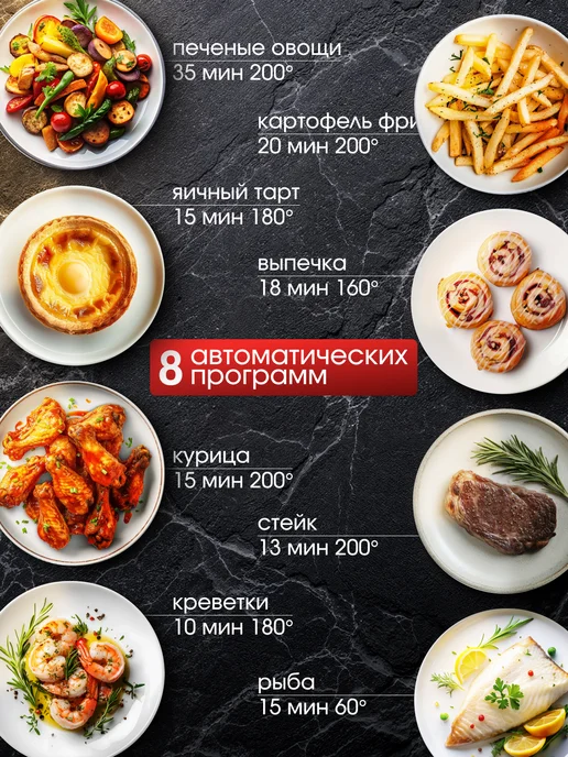 SHEGEN Электрический аэрогриль для дома, зеленый, фото 2