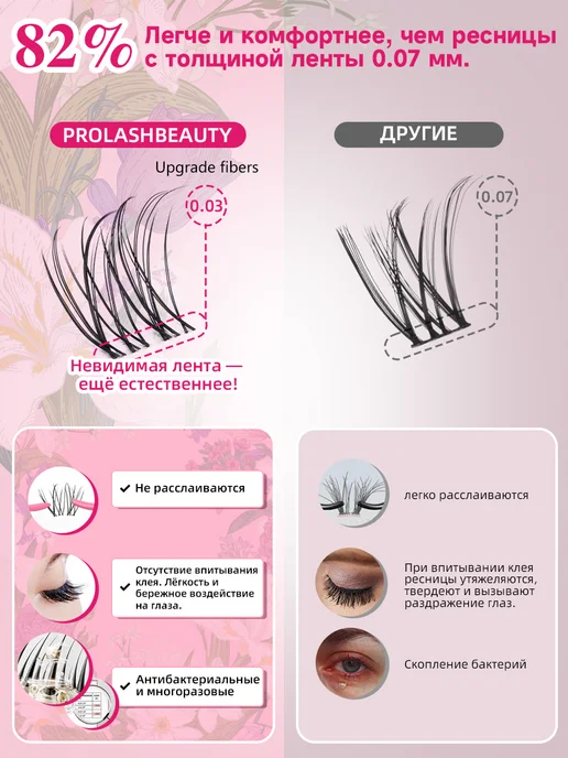 PROLASHBEAUTY Накладные ресницы пучки с клеем натуральный эффект 8-16мм (В…, черный, фото 4