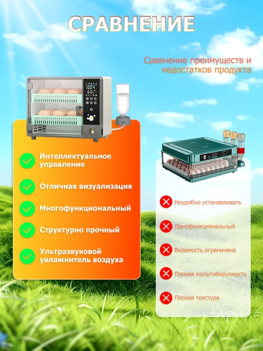 SUNTERA Инкубатор для яиц автоматический с терморегулятором 50 яиц, серый, фото 7