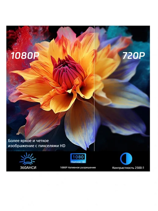 проектор для фильмов 4K ultra HD, 1080P, белый, фото 3