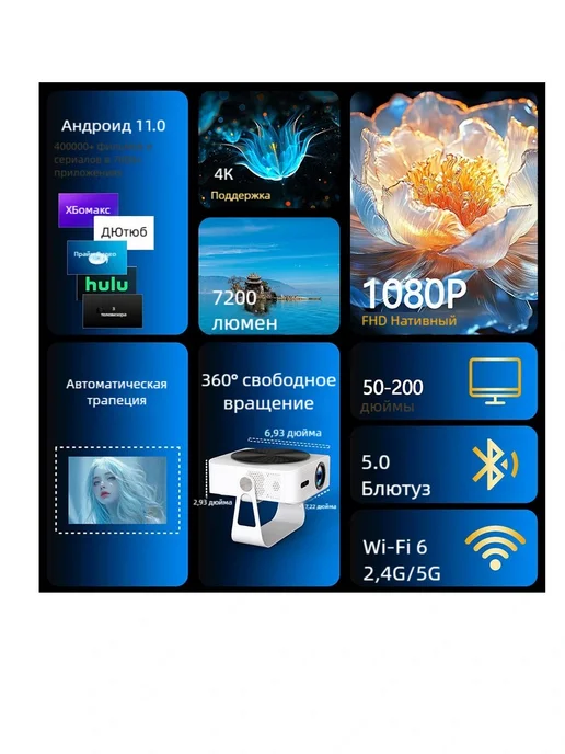 проектор для фильмов 4K ultra HD, 1080P, белый, фото 5
