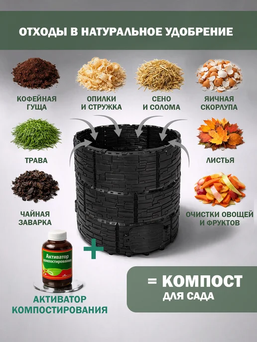 Компостер садовый круглый пластиковый усиленный, 1210 л, 1210 л, фото 2