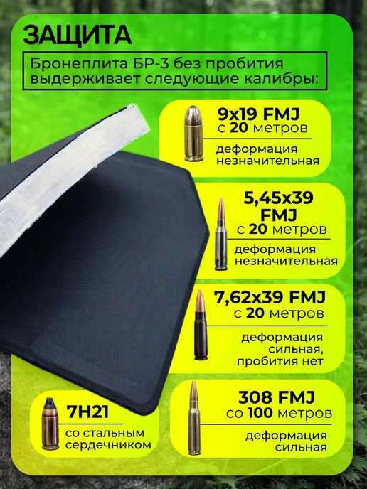 Бронеплита для бронежилета бронепластина Бр3 СВМПЭ, черный, фото 3