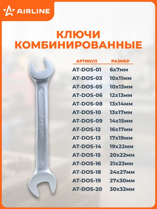 AIRLINE Ключ 2 шт рожковый 6х7мм PRO пласт.подвес, 2 шт, фото 7