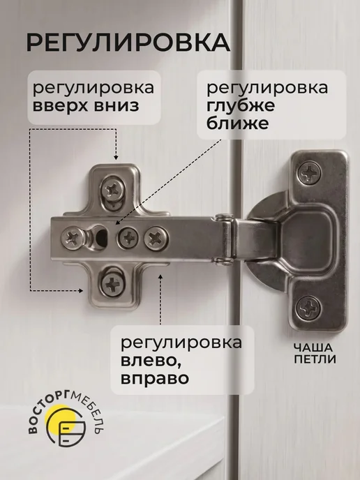 ВосторгМебель Шкаф пенал закрытый для ванной навесной с зеркалом, белый, фото 7
