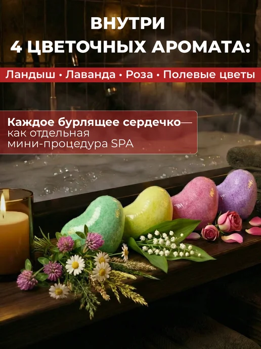 Набор бомбочки для ванн бурлящие шары 6*40г, 4x60, фото 2