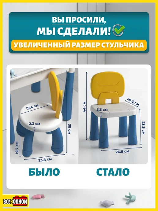 Всё в Одном Конструктор пластиковый с игровым столом и стулом, голубой, фото 2