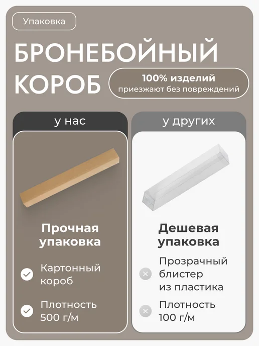 УНИСТАЙЛ Римская штора канвас, 90Х180, тауп (серо-бежевый), 90x180, фото 2