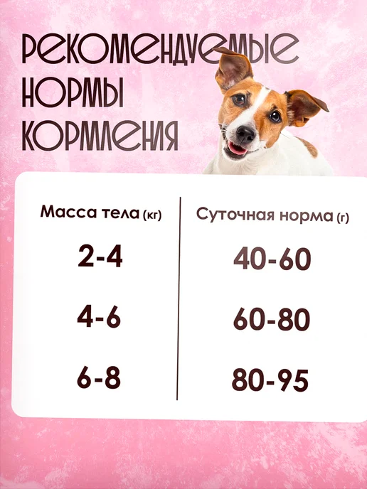 Сухой корм Delicana для собак, мелкие, 1,5 кг, фото 8