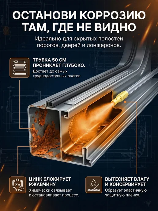 АКМ антикоррозийные материалы Антикоррозионный мовиль с цинком для авто, 1 л, фото 2