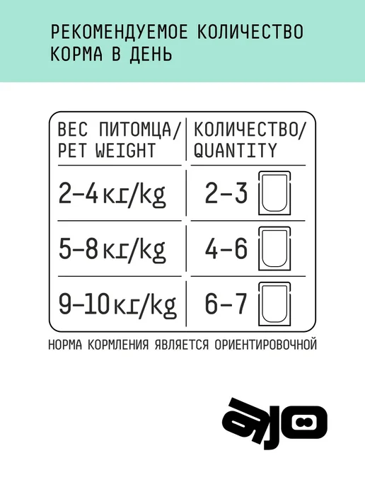 AJO Влажный корм для стерилизованных кошек, 24 шт по 85г, 24 шт, 85 г, фото 4
