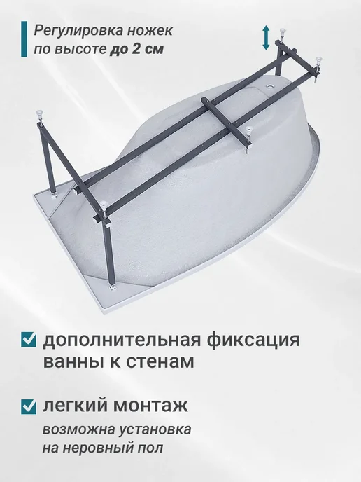 Benneri Каркас для ванны 150 универсальный, 4 шт, фото 2