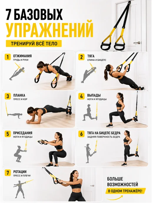 Петли тренировочные спортивные для тренировок, желтый, фото 3