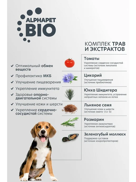 Сухой корм AlphaPet для собак, мелкие, ягненок, 0,9 кг, фото 6