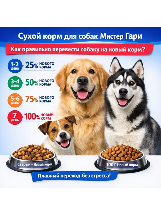 Сухой корм Мистер Гари для собак, мелкие, ягненок, 2,5 кг, фото 4