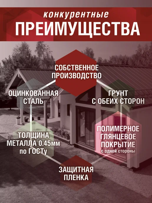 Grand Line Планка примыкания 130х90х1000мм 10 шт коричневый шоколад, 10 шт, фото 8